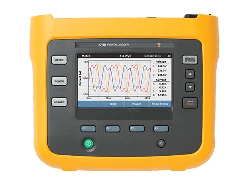 Регистраторы энергии